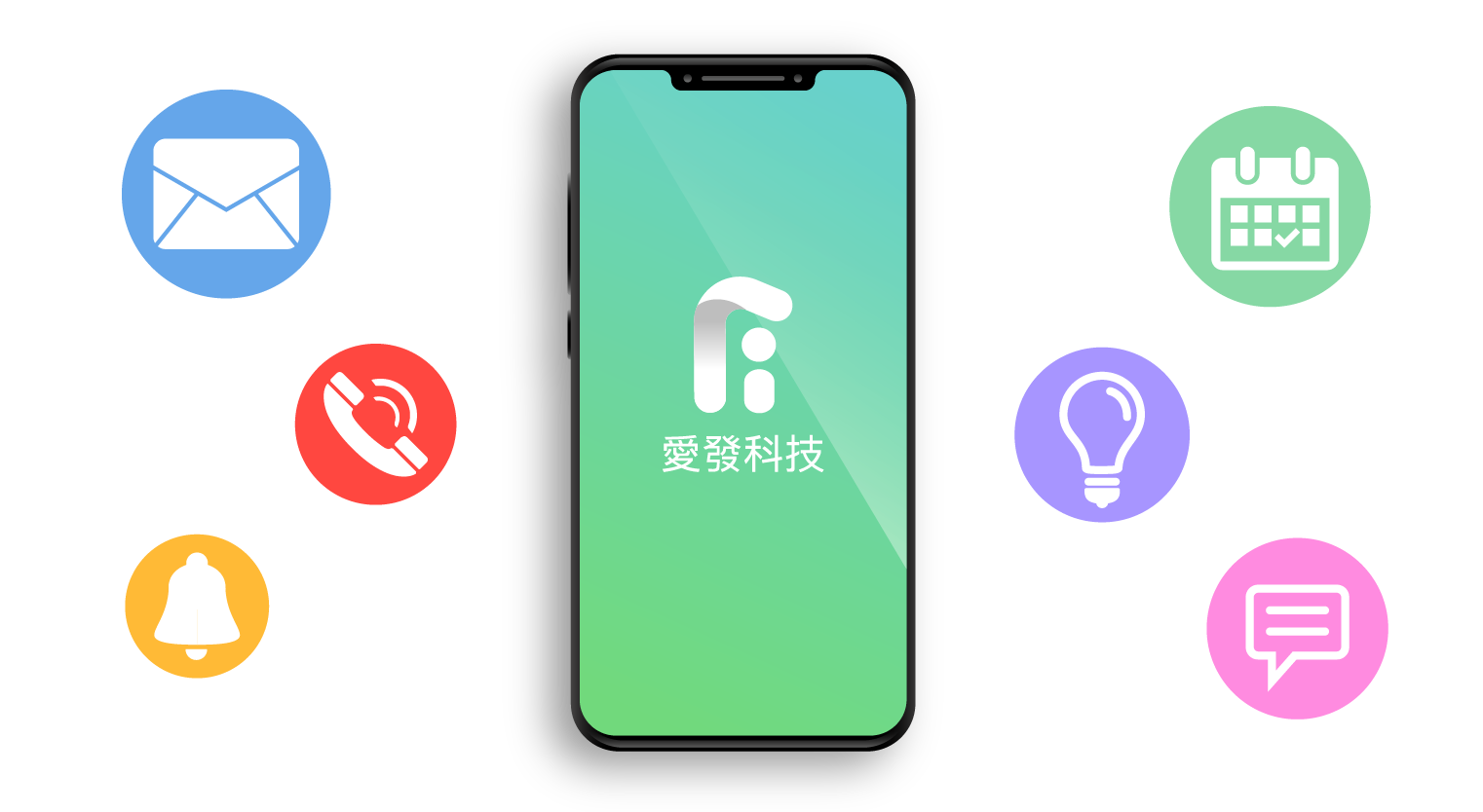 APP開發,APP管理,APP上架,客制化APP,APP訂單預約系統